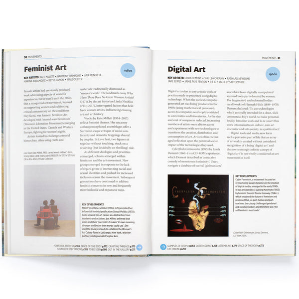 The Short Story of Queer Art: A Pocket Guide to Key Movements, Works, Themes & Breakthroughs