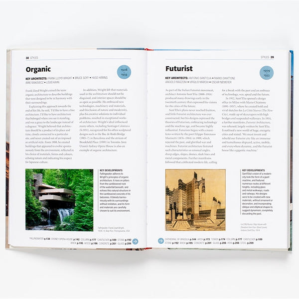 The Short Story of Architecture: A Pocket Guide to Key Styles, Buildings, Elements & Materials