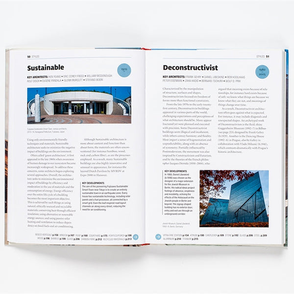 The Short Story of Architecture: A Pocket Guide to Key Styles, Buildings, Elements & Materials